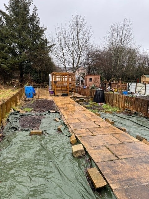 Fell Lane Allotment. All rights reserved.